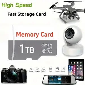 1 Tb Universal MicroSD Memory Card, Compatible with Cameras, Smartphones, Tablets, Pcs, and Game Consoles, Model Xinghao Q04
