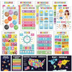 16 Pieces of Educational Posters to Improve Writing in Children, is Laminated, Set of 16 Posters in 2 Languages, Double Size English & Spanish, Works as 32 Posters