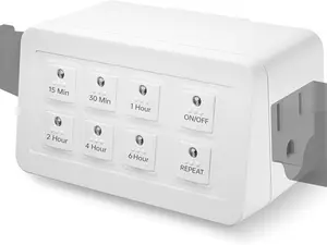 BN-LINK Indoor Countdown Timer with Repeat Function, Digital Timer for Electrical Outlets, Heavy Duty Accurate Compact Size for Appliance, 2-Outlets, 3-Prong Grounded Outlet, 15A/1875W ½ HP ETL Listed