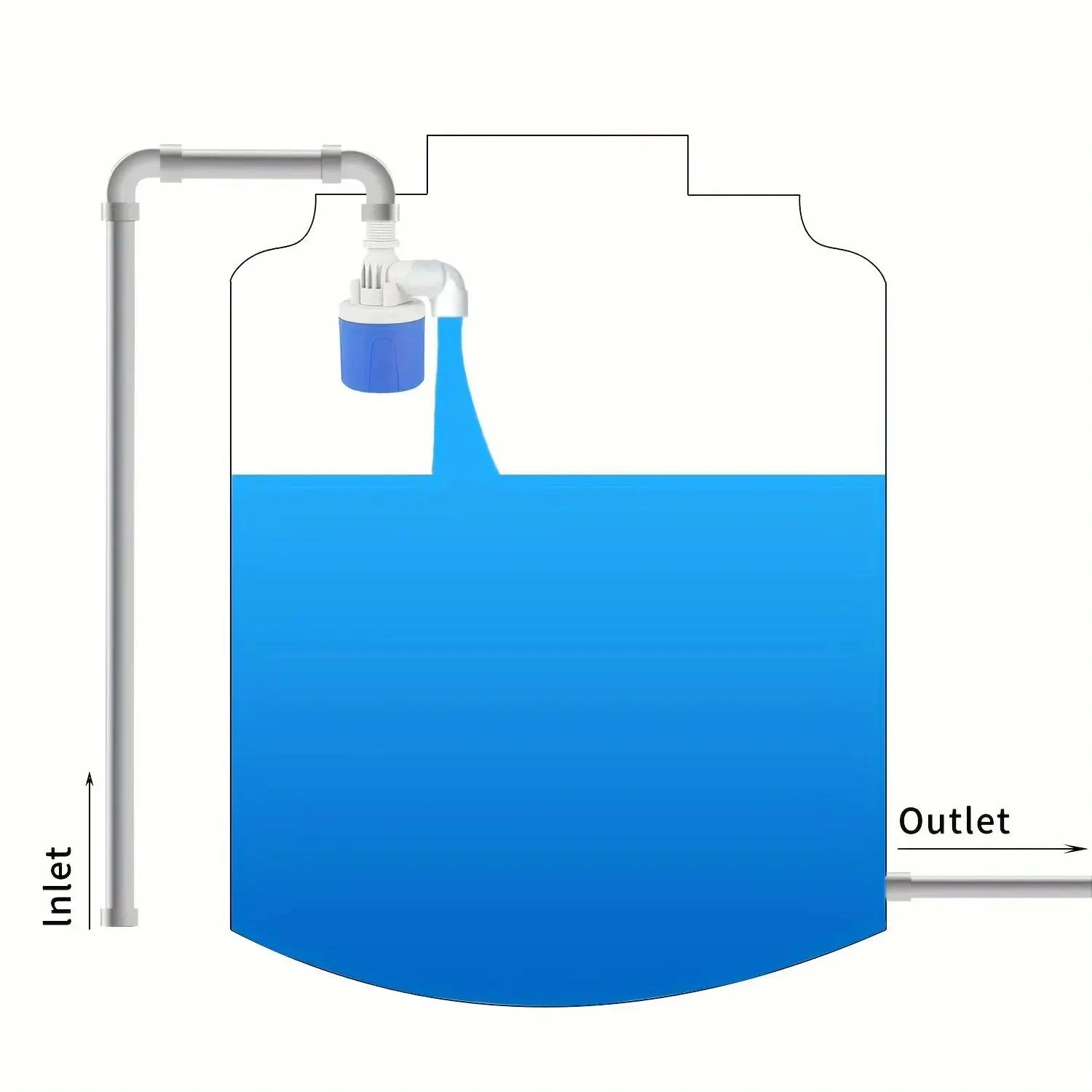 Automatic Water Level Control Float Valve, Mini Self-Closing No Power Needed, Tank Tower Automatic Water Level Controller