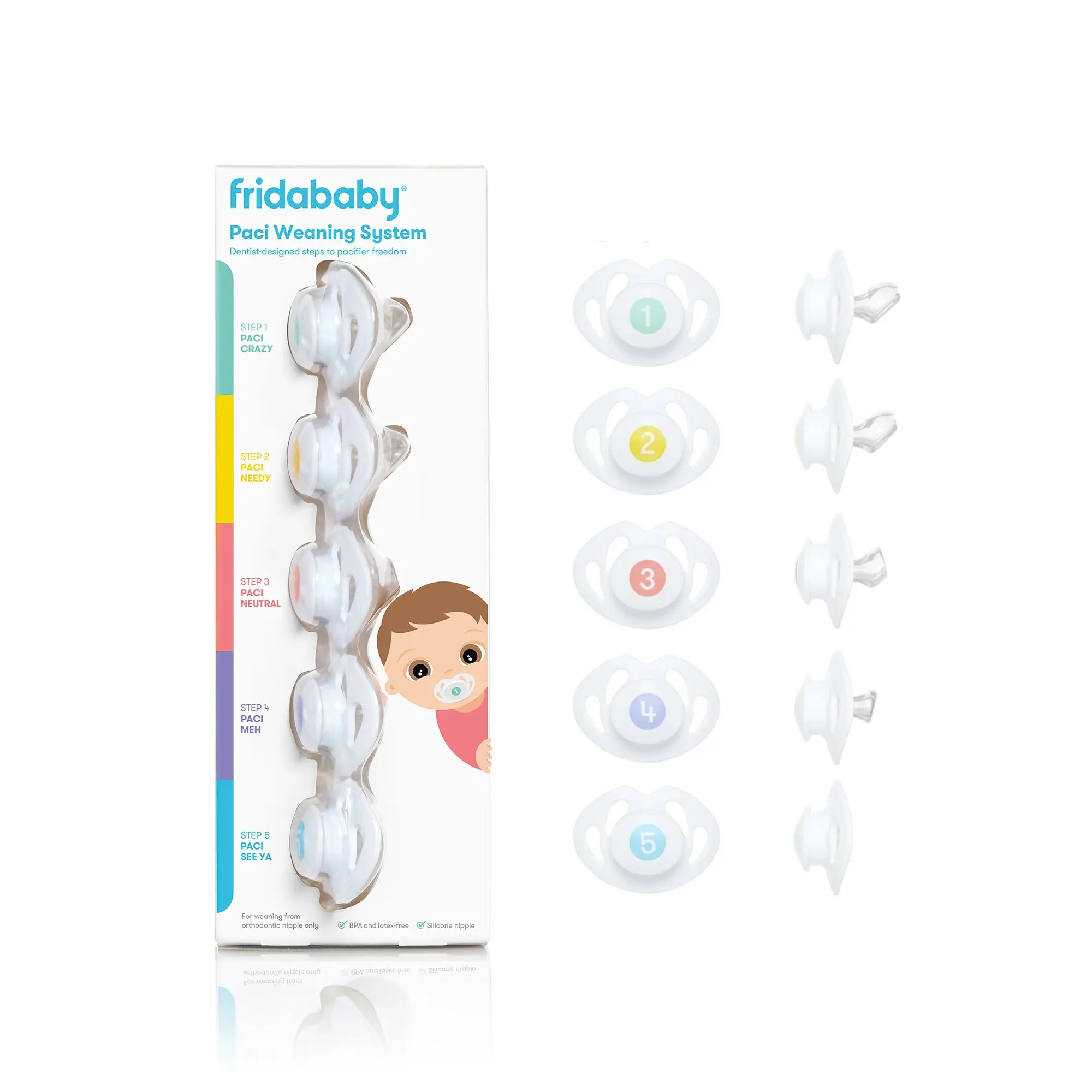 Paci Weaning System Paci Weaning System