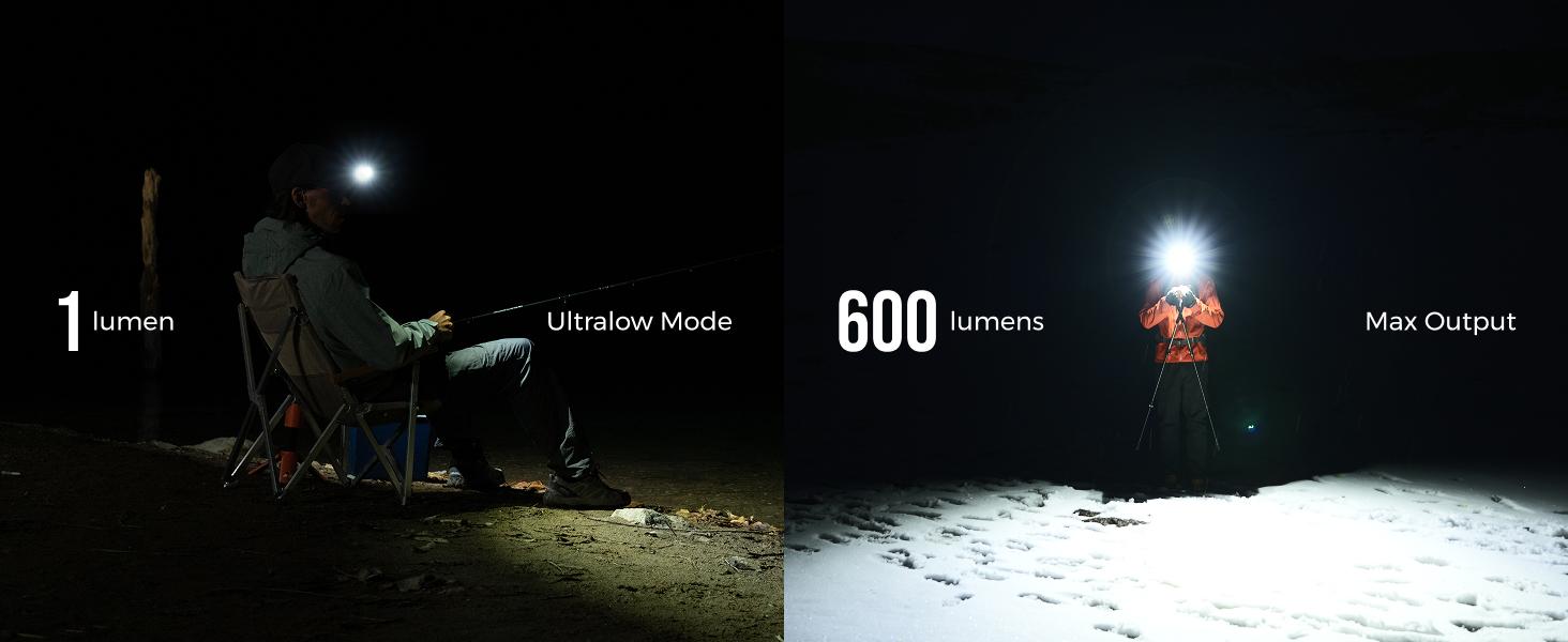 Flextail TINY HELIO 600Z 2025——Ultra-Light 600 Lumens Headlamp