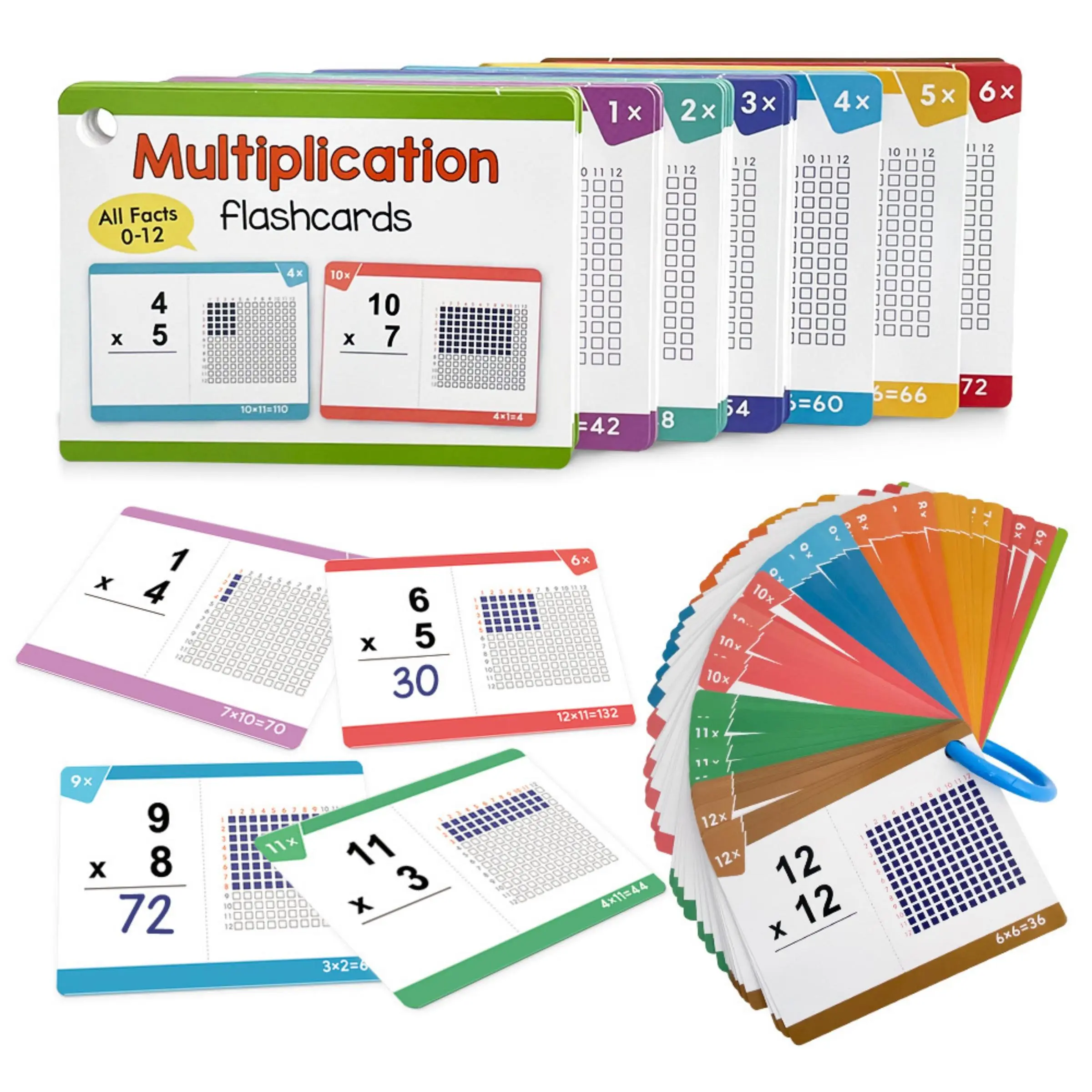 85 Pcs Thickened Math Multiplication Practice Tools, Math Teaching Aid, Reusable Erasable Flashcards, Interactive Learning Aids, Visual Learning Tools, Learning Materials for Kids Ages 6-12