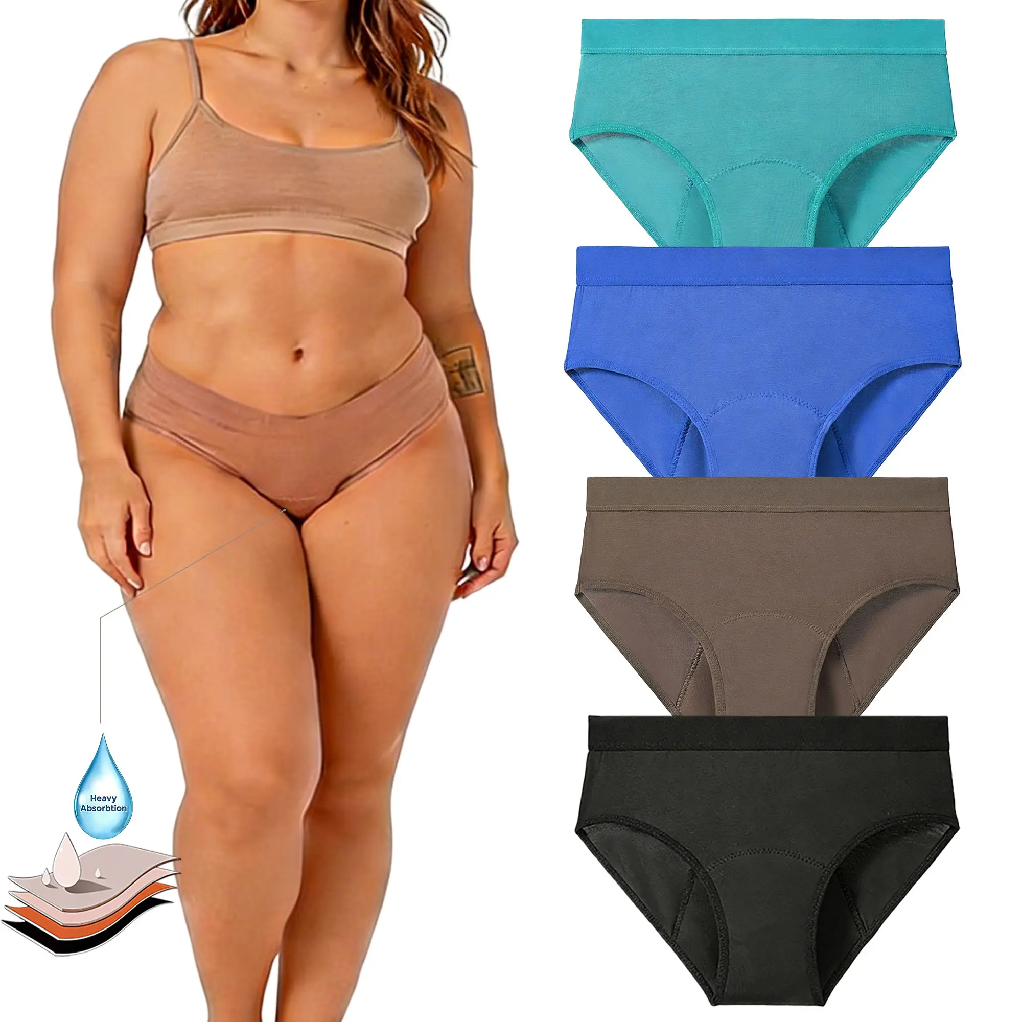 AONOX Women's Period Underwear, 2-Pack Basic Reusable Bamboo Briefs, Waterproof Leakproof Panties for Heavy Flow & Overnight Use, Plus Size, Period Panties Set, Menstrual Panties