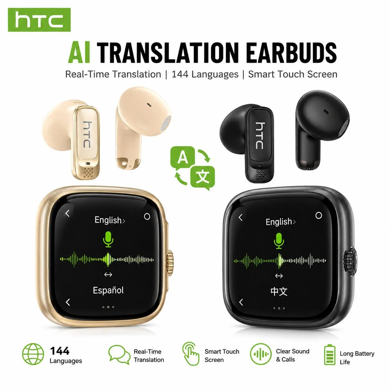 HTC NE72 In-Ear Wireless Earbuds with Smart Screen - Bluetooth 6.0, Charging Case Speaker Mode, Translation Function Switching, Smart Touchscreen, Noise Cancellation, TikTok Swipe Control, Waterproof, Electronic Audio for Gaming & Calls