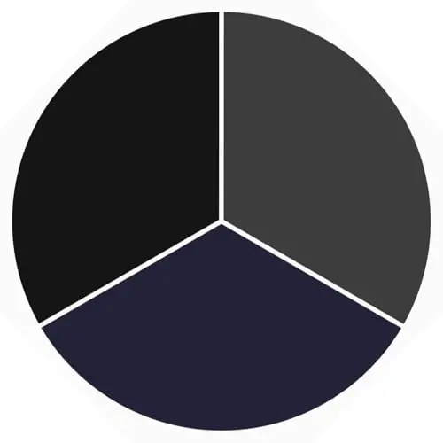 Black/Grey/Navy