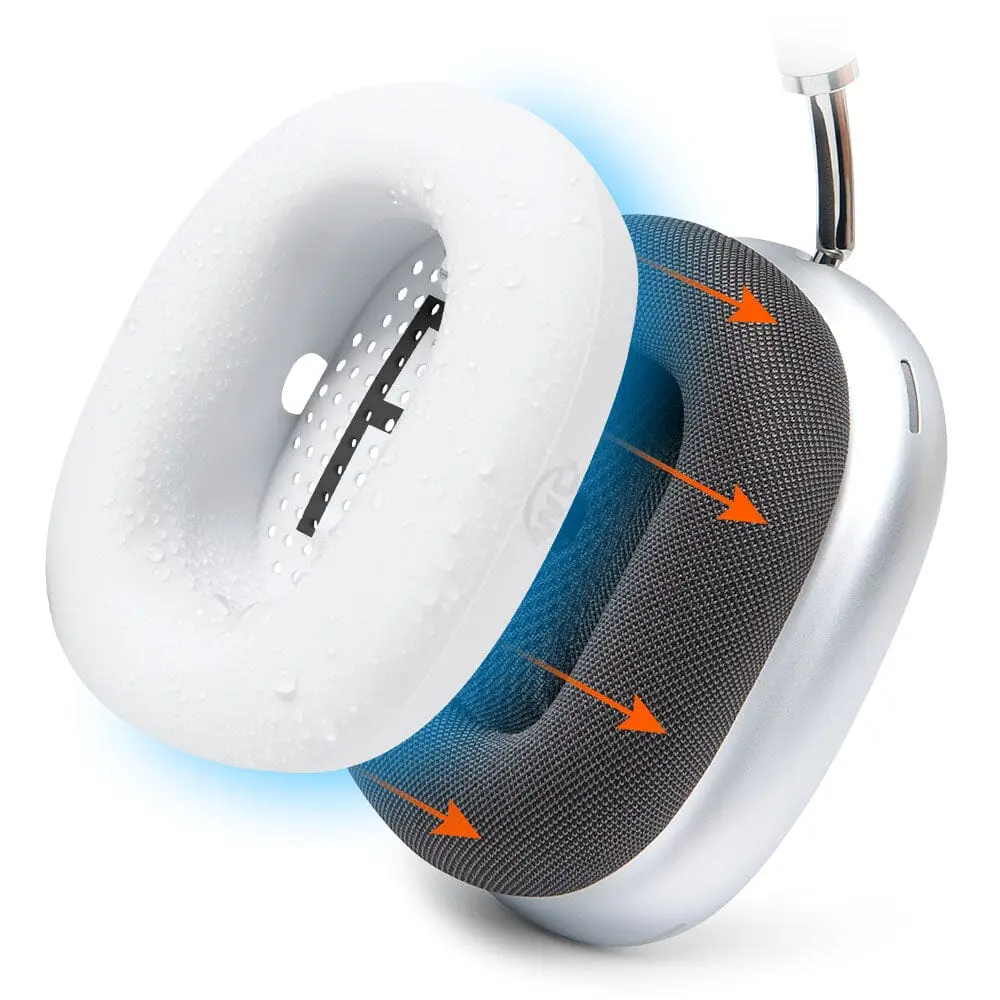 Apple Airpods Max 1 Earpad Sweat Covers - WC SweatZ Max Apple Airpods Max 1 Earpad Sweat Covers - WC SweatZ Max
