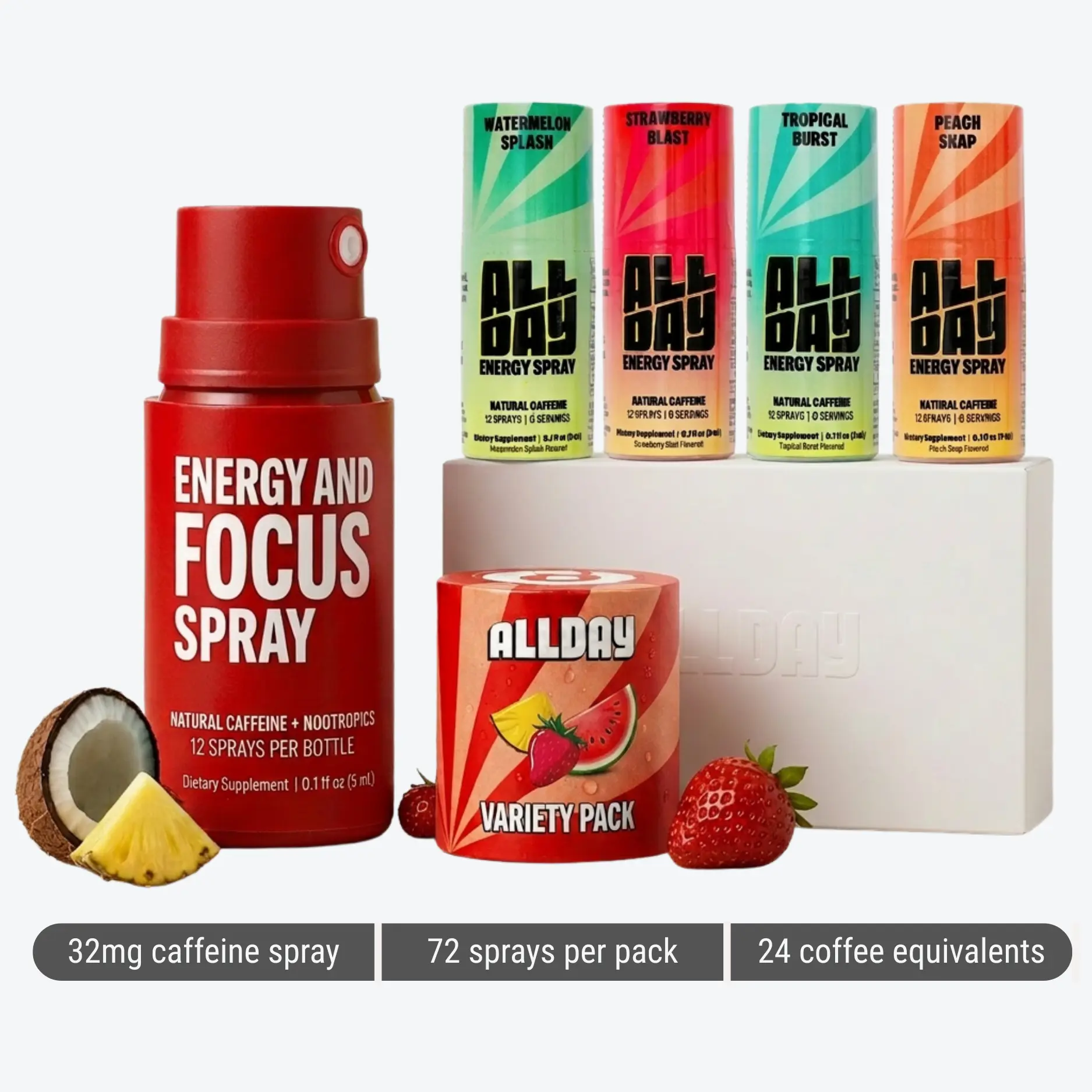 ALLDAY Caffeine Energy Spray - Sour Bold Flavor | Pocket Size Energy Shot with L-Theanine + Vitamin B12 | Sugar Free Caffeine Alternative | Support Focus | Faster Energy Boost | 4 Flavor Variety Pack