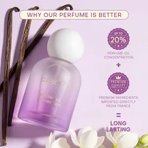 CARLOTTA Luxury Women's Perfume, Long Lasting Floral Fruity Fragrance with Ambery Vanilla, Long Lasting Fragrance | Eau De Parfum Spray 50ml (1.7 oz), Perfume Gift Sets for Women , Daily Fragrance, Cosmetics Pink yara perfume Luxury Women Perfume Gift Set