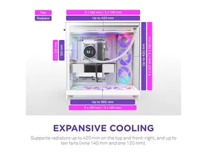 NZXT H9 Flow RGB (2025)  Large Dual-Chamber ATX Mid-Tower Airflow PC Case  Includes 1 x 420mm RGB Fan Unit & 1 x 120mm Fan  420mm Radiator Support  Tempered Glass  Back-Connect Ready  White