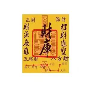 Refill 3 Treasuries · Open 5 Treasuries | Wealth Talisman