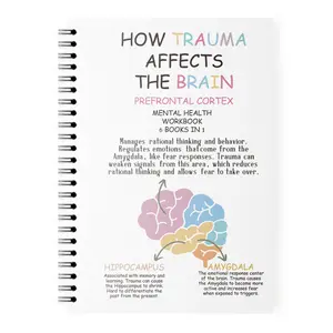 Enhance Your Mental Health: All-in-One Health & Anxiety Diary with Brain Illustrations - Self-Care Plan, Mood Tracker, Happy Living Worksheet, Mental Health Tracker| A5 Minimalist Diary| Spiral Bound Planner