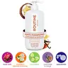 Routine Wellness Anti-Thinning Deep Conditioner for Thinning Hair – Strengthening DHT Blocker Formula for Men & Women – Promotes Fuller-Looking, Healthier Hair – 14 oz Conditioner