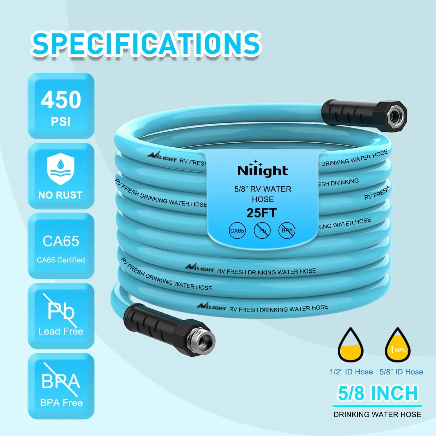 Nilight RV Water Hose 25FT Garden Drinking Hoses with Storage Bag Leakproof Anti-Kink 5/8" Inner Diameter Flexible Lightweight Freshwater Hose for RVs Campers Travel Trailer Boat Car Wash Accessories, Kink Resistant Hose