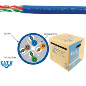 212 MAIN Cat6E CMR PVC Blue Twisted Pair Cable with PE Insulation, Sequential Marking for Efficient Data Transfer – Automotive & Motorcycle Accessory