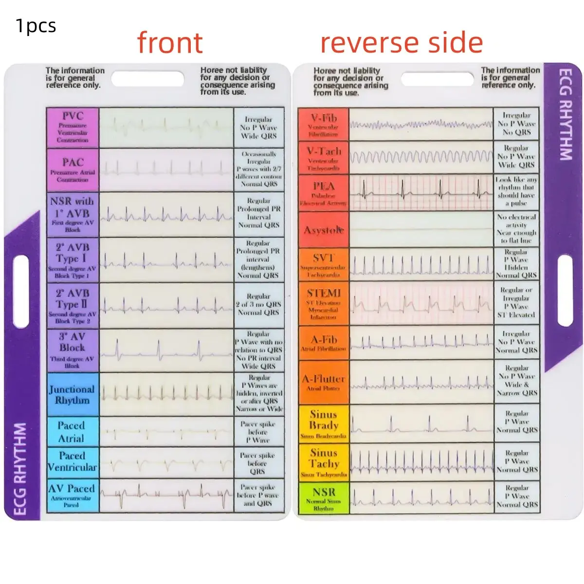 Ecg Rhythm Reading Card, Portable Reference Card, Quick Reading Guide, Office Stationery & Supplies, Office School Supplies, Front and Back View, Visual Learning Tools