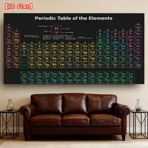 2D flat   Periodic Table of Elements unframed canvas wall art print for living room, bedroom, kitchen, home office decoration, perfect gift for her or him, ideal for room decoration
