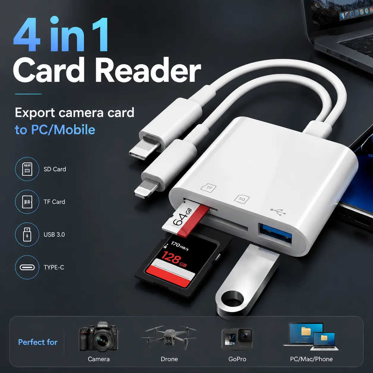4-in-1 USB-C Camera Card Reader, Fast Photo/Video Transfer for Smartphones and Laptops, Versatile Memory Card Adapter for Home Office (2026 Model)