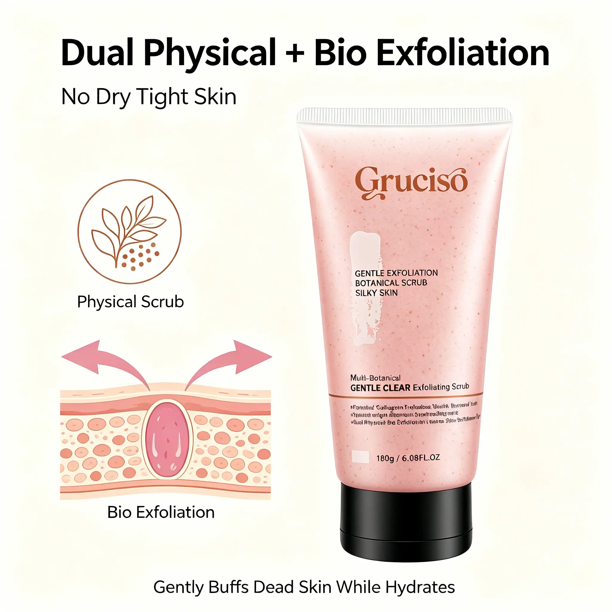 Botanical Body Scrub With Collagen Trehalose Allantoin Soften Dead Skin No Tight After Wash