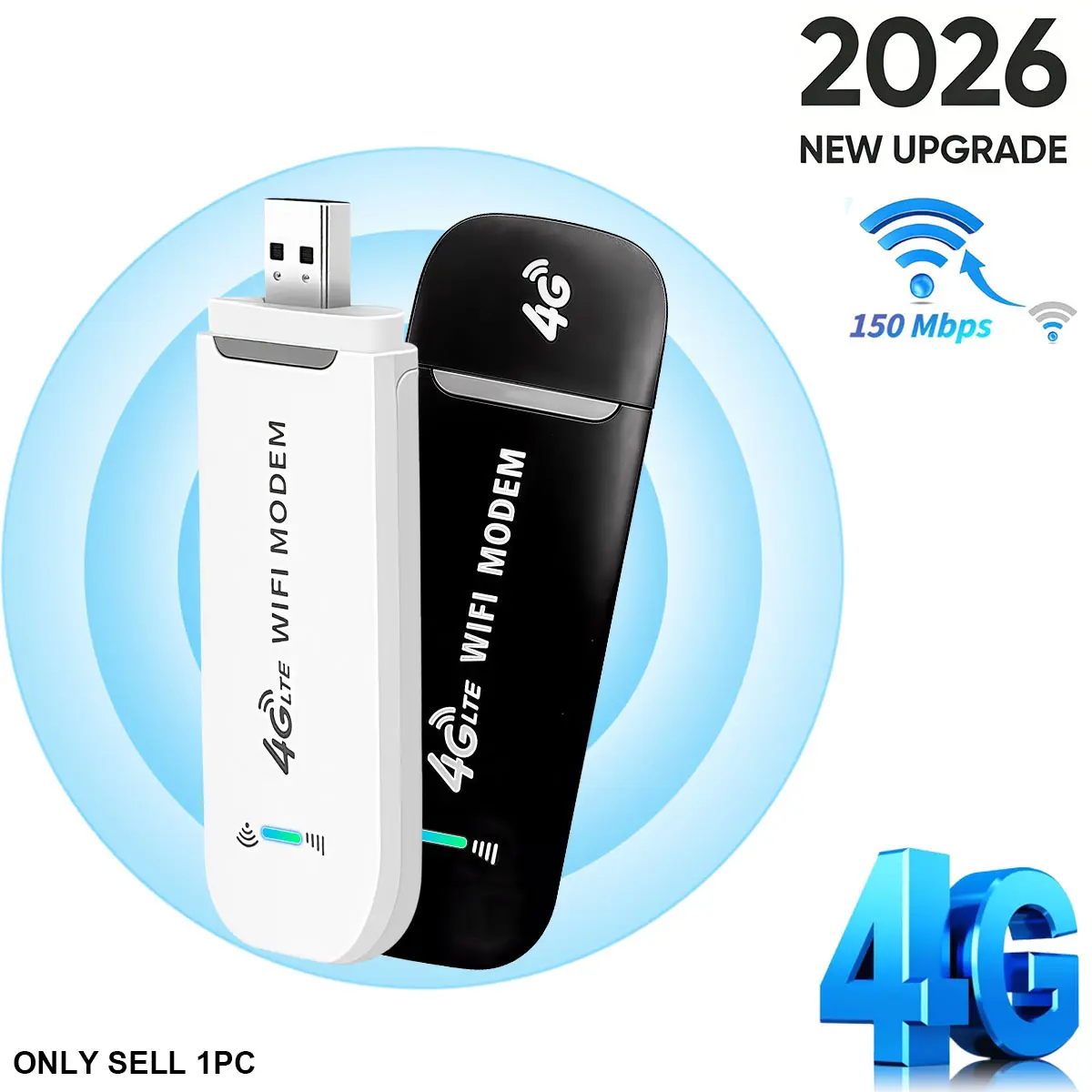 4G LTE Portable WiFi Hotspot, 150Mbps USB Unlocked Mini Router, Plug and Play Portable Wifi for Travel Business Home in Europe，Mobile Hotspot Device, Wireless Wifi Hotspot, High Speed Wifi, Wifi Pocket