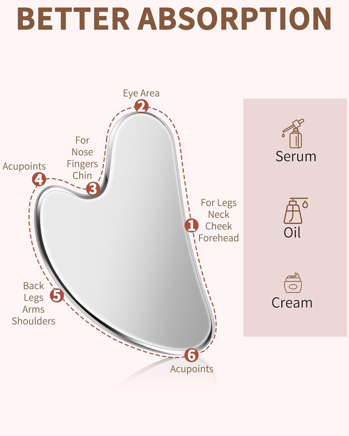 High Grade Imported Stainless Steel Gua Sha Board - Professional Beauty Salon Use, Face Slimming Massage Tool for Skin Care, Leather Protective Case Facial Storage Daily