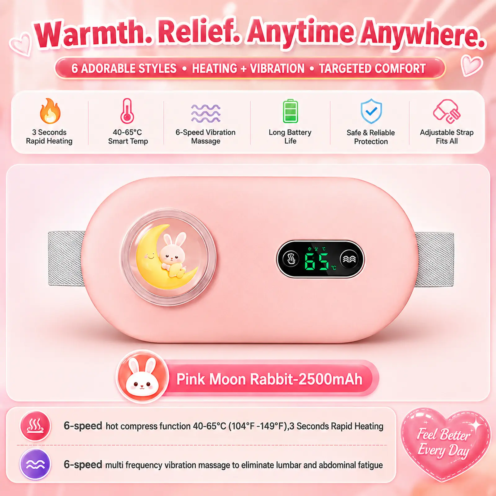 Women's Portable Heated Wrap - Cordless Heating Pad with 6 Heat Levels, 6 Vibration Massage Modes, 3s Quick Warmth, 2500mAh Rechargeable Battery, Easy Adjust Waist Belt for Belly & Back Comfort, Home/Travel Use, Plastic Body, Vibration Mode