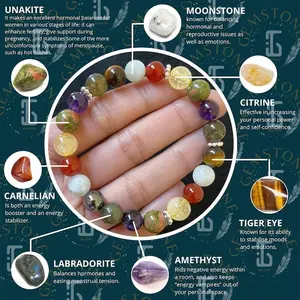 Hormonal Balance & Positive Energy Bracelet Calm, Spiritual, New Beginning, Protection Moonstone Citrine Tiger Eye Amethyst Labradorite And Carnelian 8MM Crystal Healing Jewelry Gift For Women Men(Sheets)