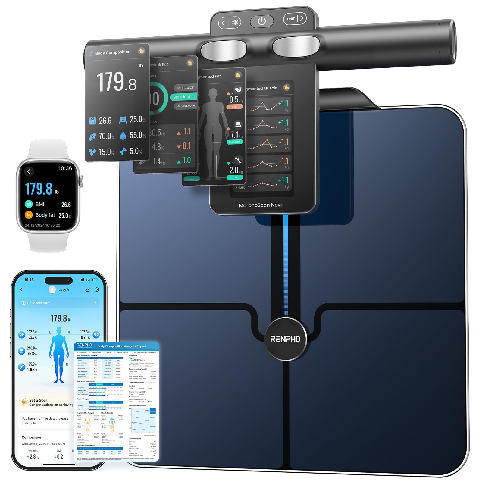 RENPHO 8 Electrode Smart Scale, Full Body Scan Segmental Body Composition Analysis with BIA Technology, Bluetooth Gym Gifts Measures Weight, BMI, Body Fat, Muscle Mass, Syncs to Free App, Full-Color TFT LCD on Handle, 400lbs