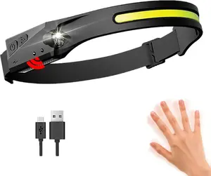 Rechargeable LED Headlamp – 230° Wide-Angle LED Headlight with Motion Sensor 400 Lumens, USB-C, 5 Modes — Lightweight & Adjustable, Perfect for Nighttime Illumination.