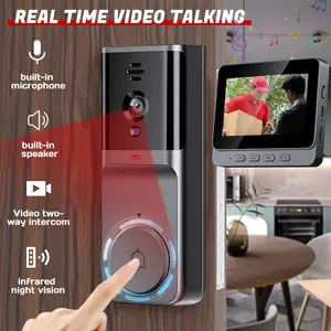 KEPEAK-No WiFi Video Doorbell Kit with Indoor Monitor, 2.4G Wireless, 120° Wide Angle, Waterproof for Apartments.Never Miss a Visitor Again — Video Doorbell with Indoor Screen & 2-Way Talk
