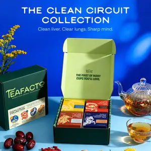 Clean Circuit Collection for Lungs & Liver Detox Respiratory Health Supplement Natural Tea