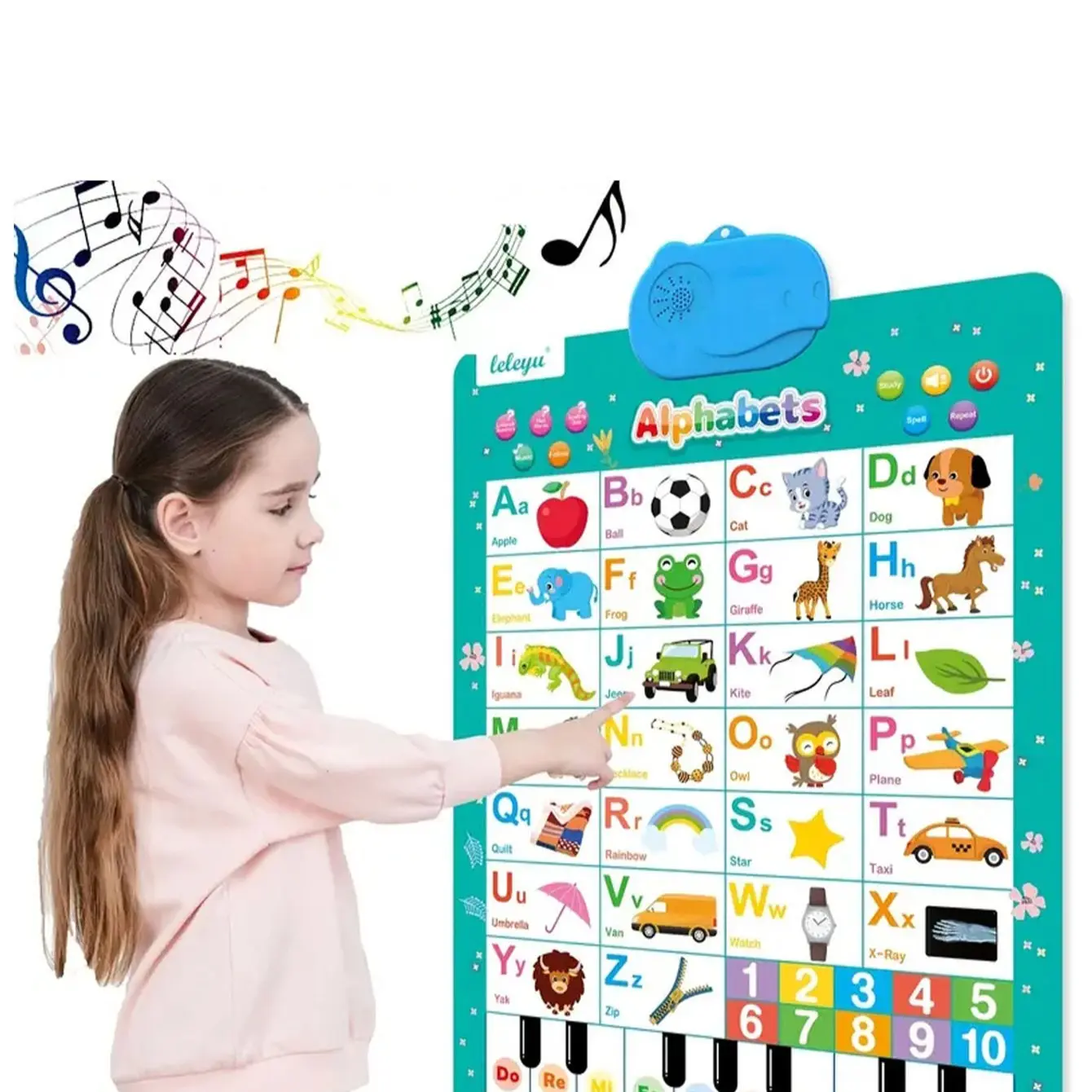 Interactive Wall Chart for Kids Ages 1-6, English Alphabet Educational Poster, Preschool Visual Learning Tools with Songs, Sounds and Games, Interactive Learning Toy
