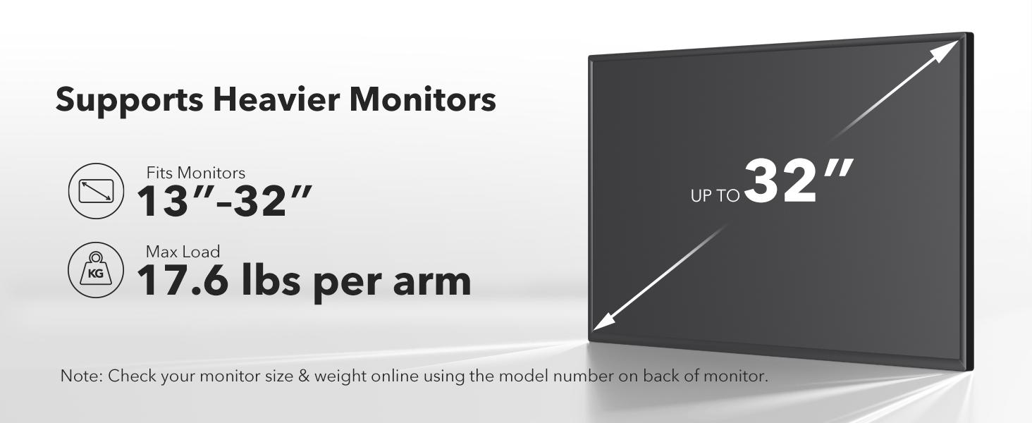HUANUO 32 inches Dual Monitor Stand up to 17.6lbs per Arm, High-Grade Aluminum Free Standing Dual Monitors Mount for 2 Screens. Fully Adjustable Dual Monitor Stand for Desk with Tilt, Swivel, Rotation