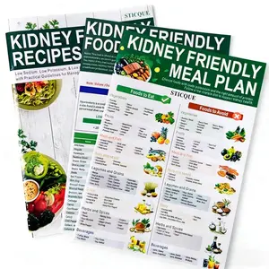 3-Piece Kidney-Friendly Diet Charts, Low Potassium Food List for Renal Health, Eat & Avoid Guide for Kidney Disease Meal Planning & Nutrient Management