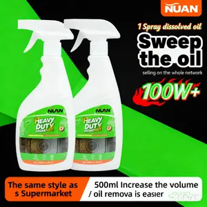 NUAN Black Friday Limited! Industrial-Strength Cleaner – Fits Busy Holiday Kitchens, Scarcity Alert!