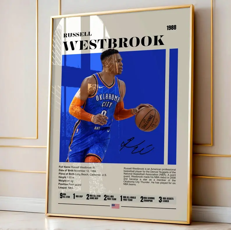 Russell Westbrook Poster, Sports Poster, Mid Century Modern, Fans, Sports Bedroom Posters