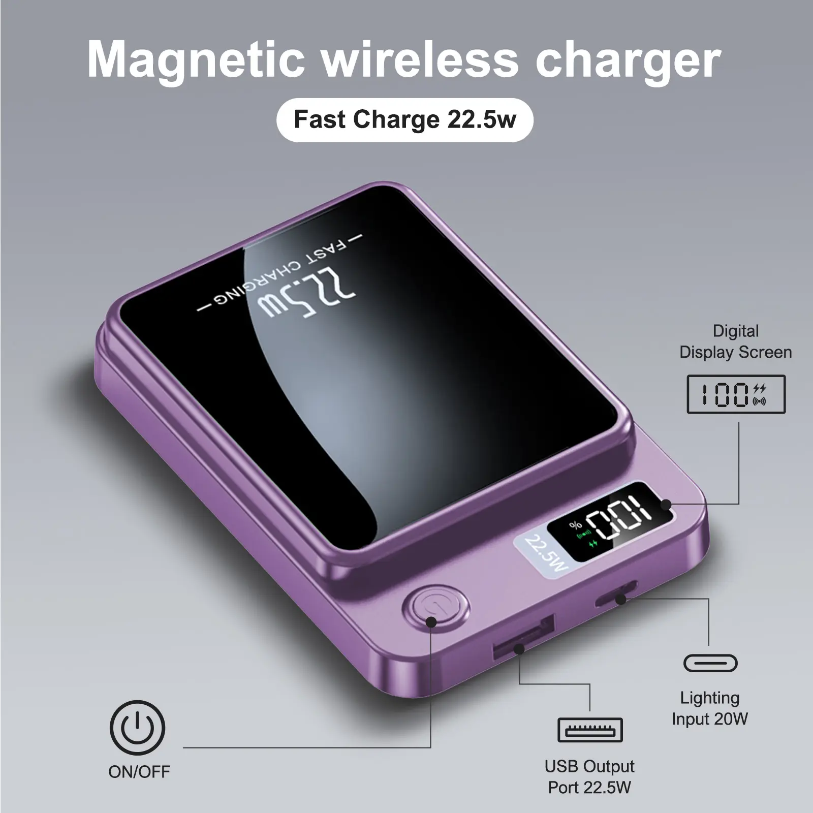 10000mAh Magnetic Wireless Power Bank with Digital Display, Portable MagSafe Charger with Built-in Cables, Dual-Mode Fast Charging, Everyday Carry Portable Charger, iPhone-Compatible for iOS 17/16/15/14/13/12 & Pro Max Series, Father's Day Gift