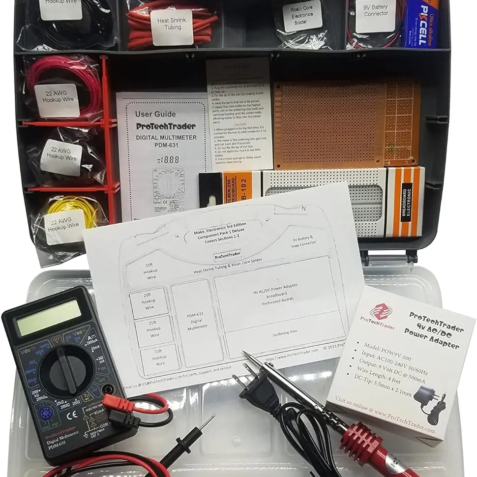 Kit 1 (Ch. 1-3) Deluxe