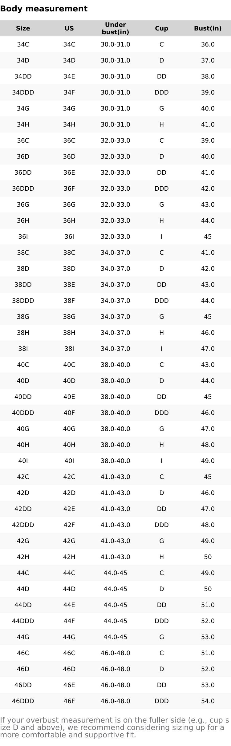 HSIA Serenata Flora Linear Plus Size Lace Sheer Mesh Full Coverage Adjustable Straps Unlined Underwire Bra