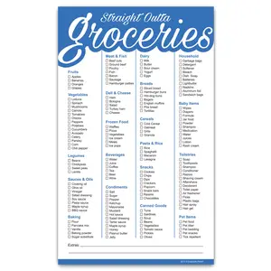 Groceries Blue Pad