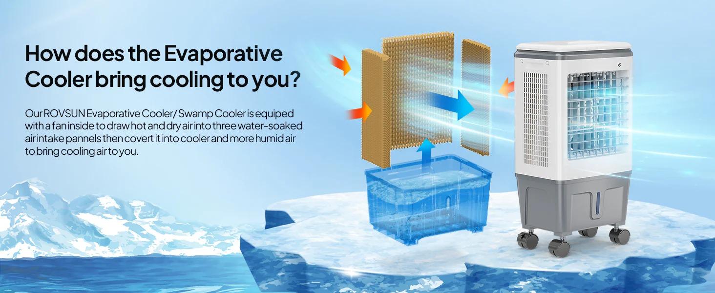 [FLASH SALE] ROVSUN 5.2 Gal Portable Evaporative Air Cooler with Remote Control