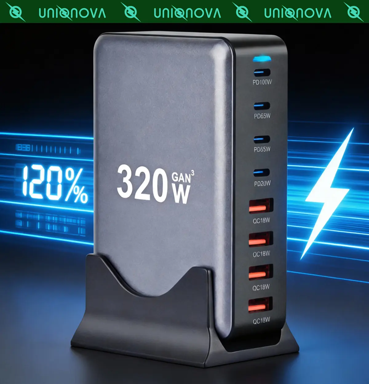 UNIQNOVA 320W USB C Desktop Charger Block,Upgraded GaN III 8-Port Fast Charging Station Hub for Multiple Devices, PD3.0 QC3.0 100W/65W Output for MacBook Pro/Air Laptop Ipad Smartphone iPhone17/16/15 Series, Galaxy S26/S25 Android Steam Deck and More