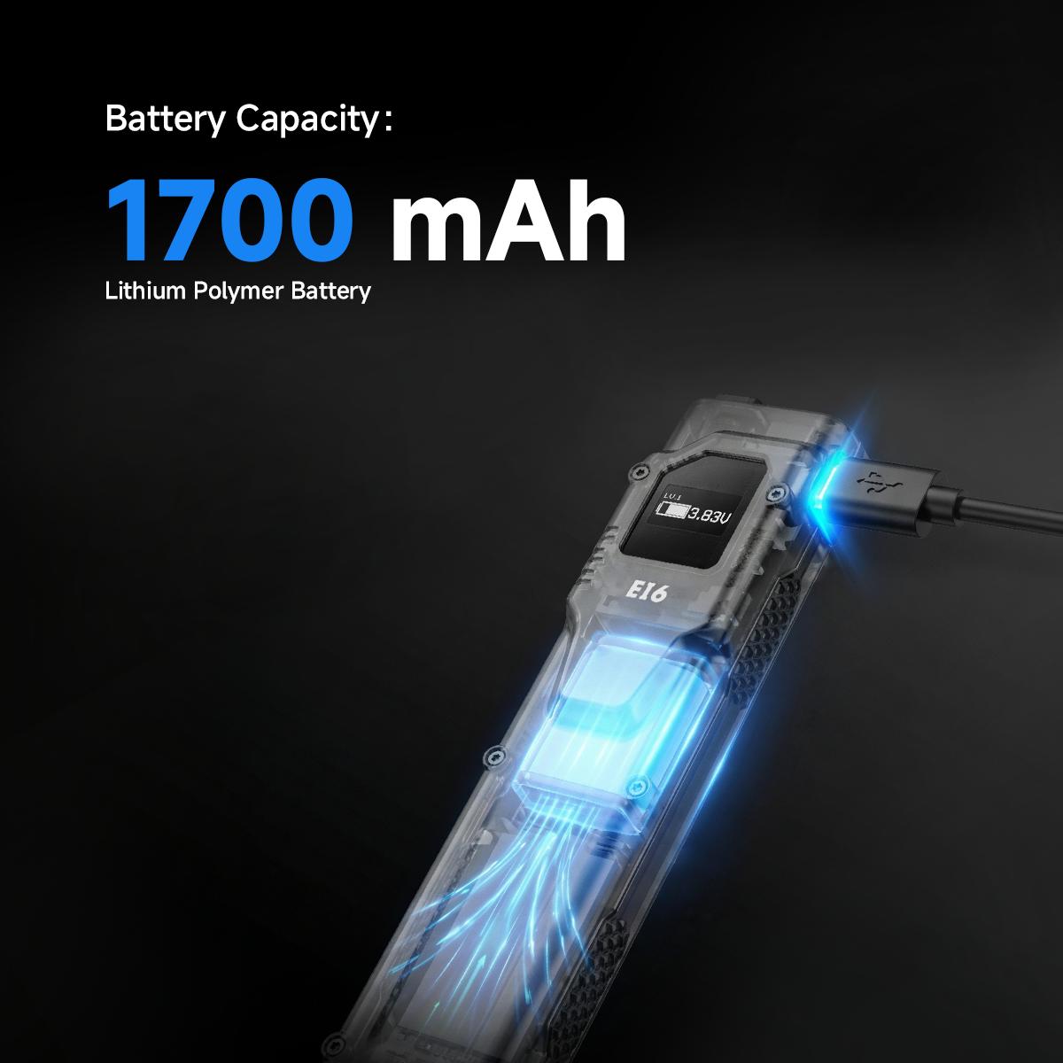 AIMWIN EI6 3100 Lumens Ultra Slim Flat EDC Flashlight, USB-C Rechargeable, Dual Switch, Compact Pocket Light for Everyday Carry