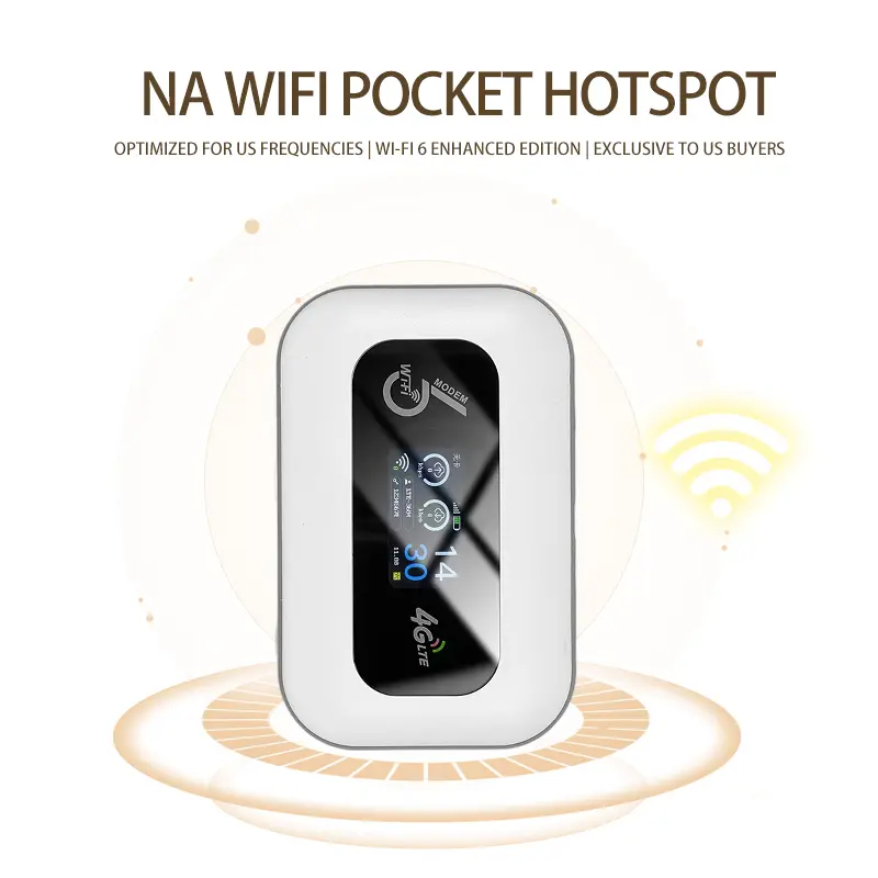 4G LTE WiFi6 Portable Hotspot Router with SIM Card Required and LED Display Offering Fast Internet Up to 286Mbps Multi Device Support and Long Battery Life Perfect for Travel Road Trips Outdoor Work College Students Remote Jobs and Family Use