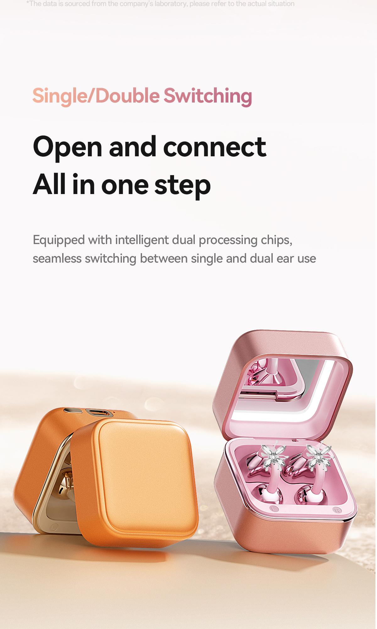 Chengruida  M161 headphones ,Comes with makeup mirror and fill light .High Appearance Ear Accessories TWS Earbuds, Butterfly Decorated Open Ear Clip Wireless Headphones