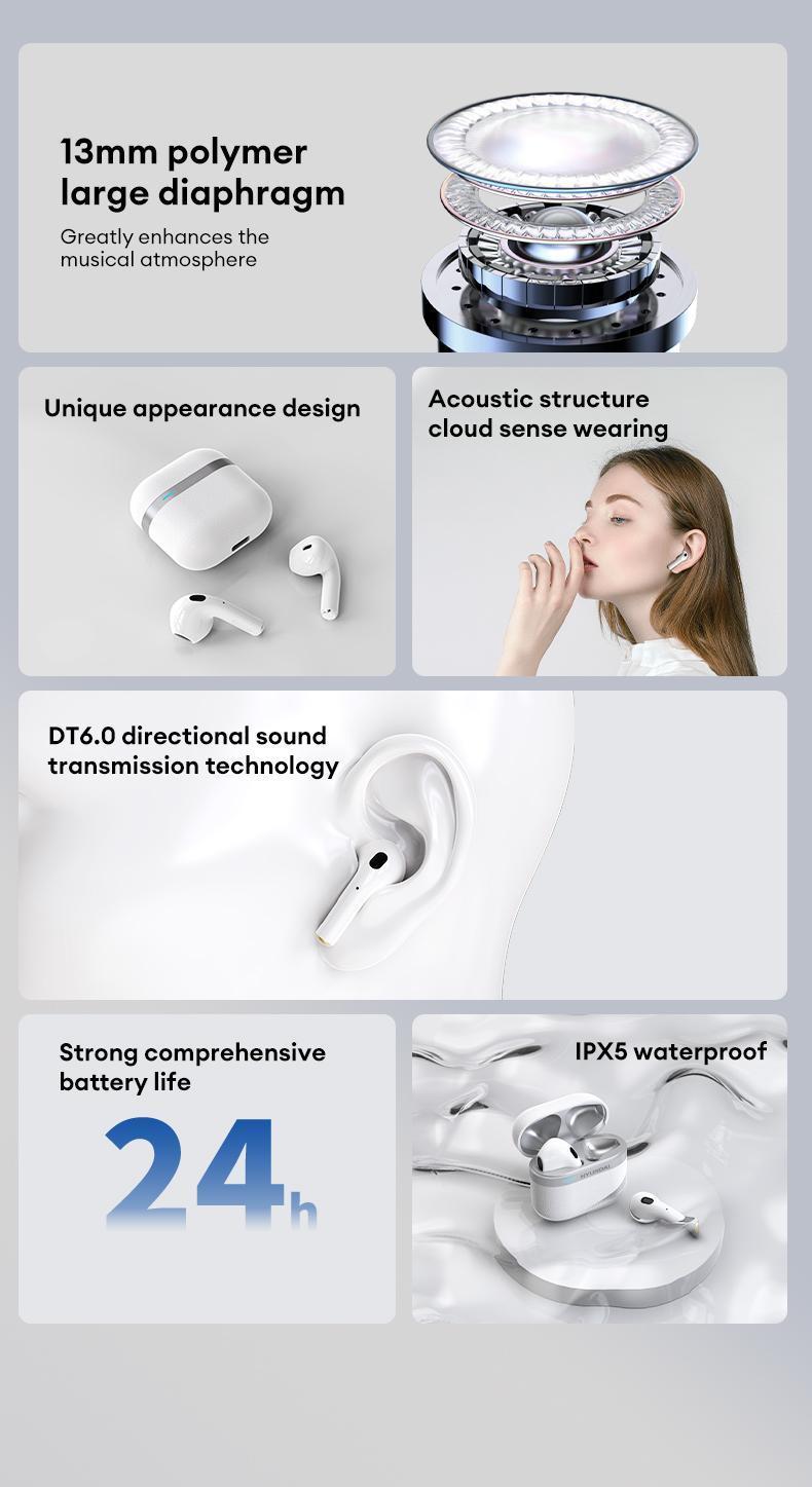 HYUNDAI T02PRO TWS True Wireless Bluetooth 5.4 Earbuds High-resolution Sound Quality Headset Long-lasting Battery & Waterproof Electronic Headphones