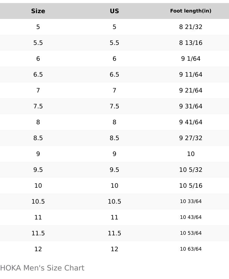 HOKA Women's Bondi SR Wide Black Water-Resistant Leather EVA Cushioning Slip-Resistant Outsole Comfortable Sneaker