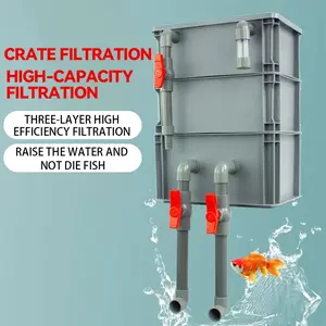 Small Sized 3-Layer Filter Box for Aquariums and Ponds, Water Circulation System and Drip Dry-Wet Separation Filter, Top Mounted Filtering Solution, Anti Clog Filter, Fish Tank Filter