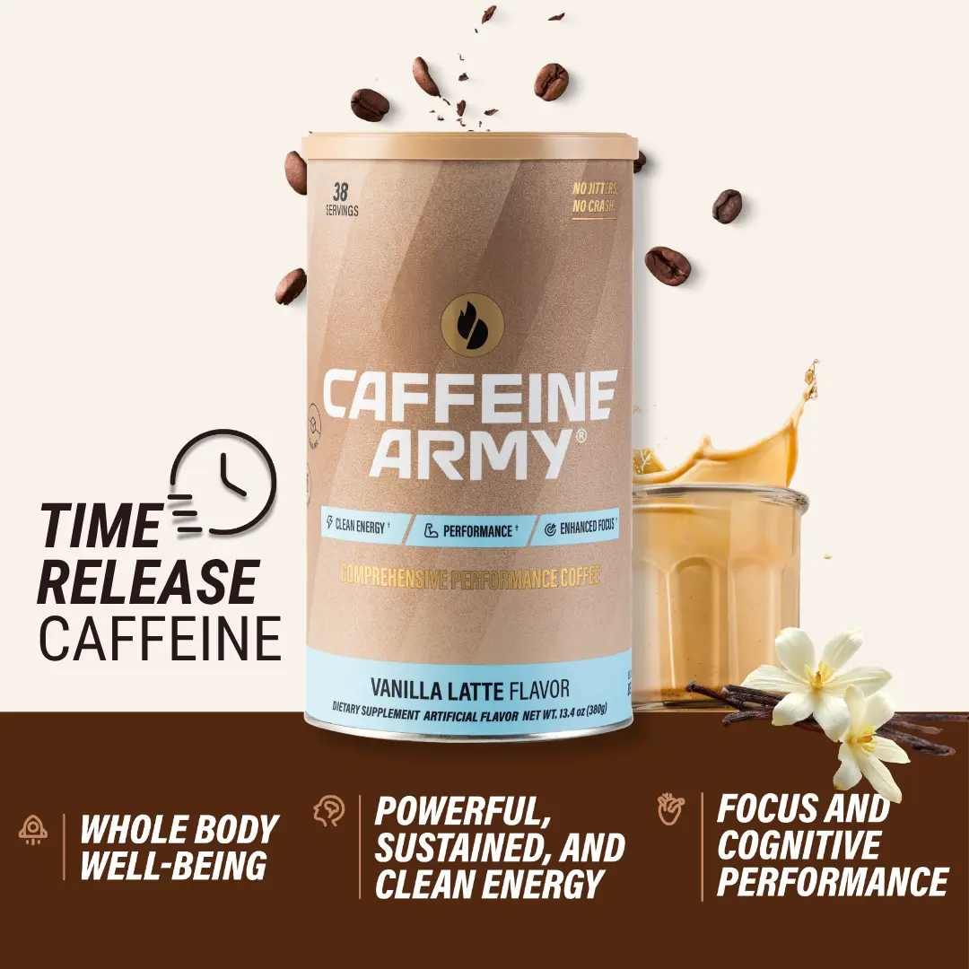 Vanilla Latte Functional Loaded Instant Coffee Drink, Time-Release Caffeine, MCTs, CoQ10, L-Tyrosine, L-Carnitine, Chromium Picolinate, Choline, Collagen, B-Vitamins | 38 Servings | Sugar-Free, Stevia Sweetened, Gluten-Free, Keto, Low Calorie, Cetogenic