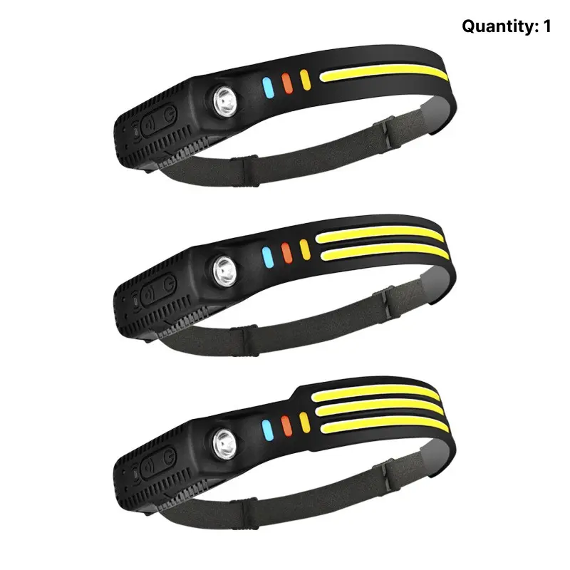 USB Charging Camping Headlight, 230 ° Wide Beam Headlight Led with Warning Lights & Motion Sensor, Suitable for Adults, Hiking, Running, Repairing, Fishing, Cycling, Waterproof Headlight, Waterproof Headlamp
